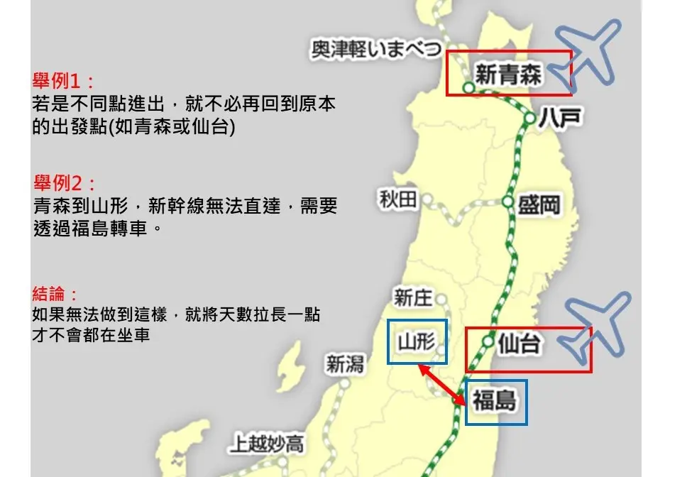 【日本東北冬季自由行】|行程天數建議&十大雪景和溫泉，交通氣溫總整理