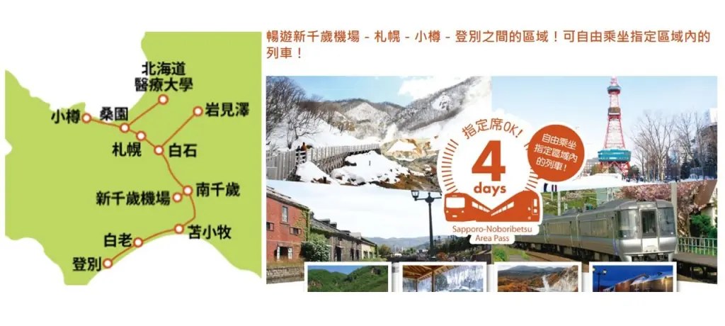JR北海道鐵路周遊券】| 交通費試算秒懂票券如何選，購票、取票和指定席預約懶人包