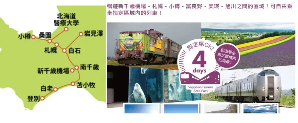 JR北海道鐵路周遊券】| 交通費試算秒懂票券如何選，購票、取票和指定席預約懶人包