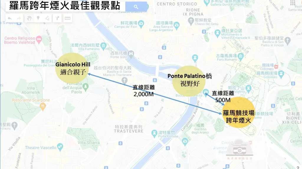 【2025義大利跨年】|羅馬/米蘭/威尼斯：跨年地點、時間&最佳看煙火地點總整理