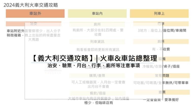 新增 Microsoft PowerPoint 簡報