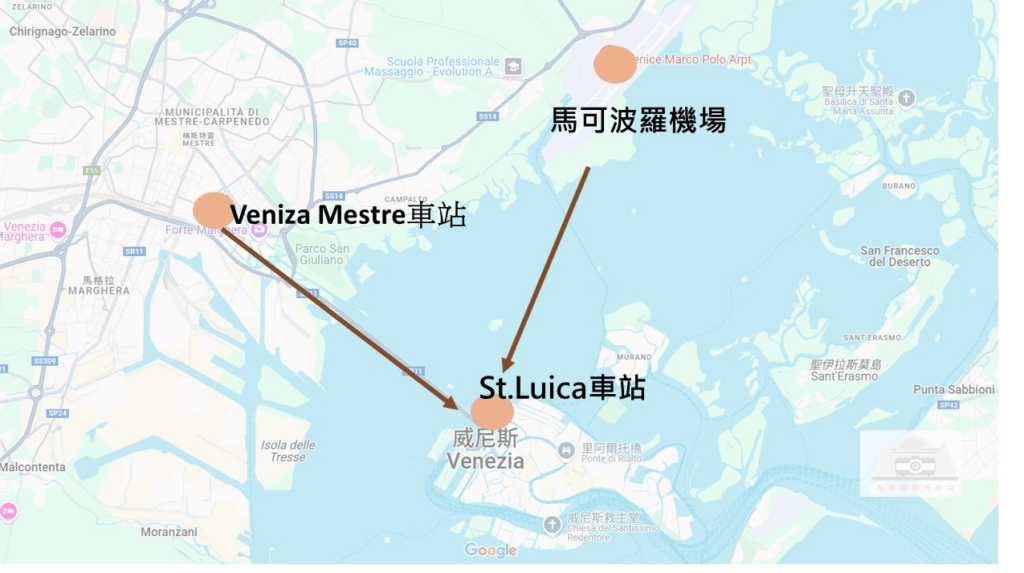 【2025威尼斯交通攻略】|圖解整理
機場與火車站出發，4種交通工具與威尼斯卡
