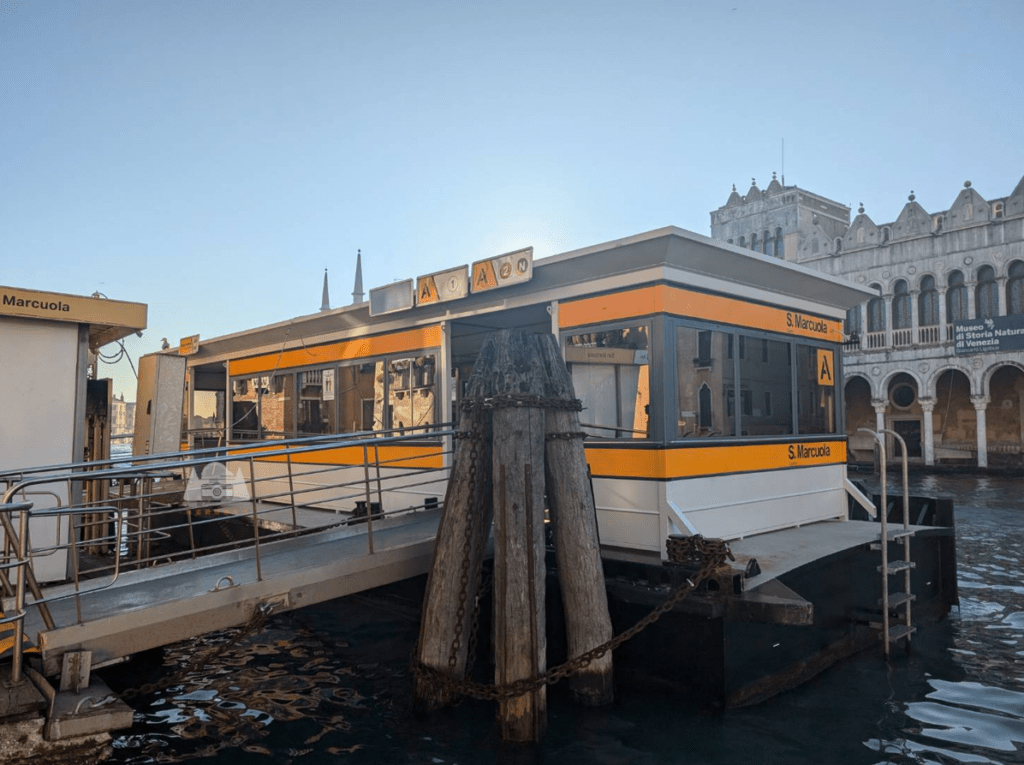 【2025威尼斯交通攻略】|圖解整理
機場與火車站出發，4種交通工具與威尼斯卡
