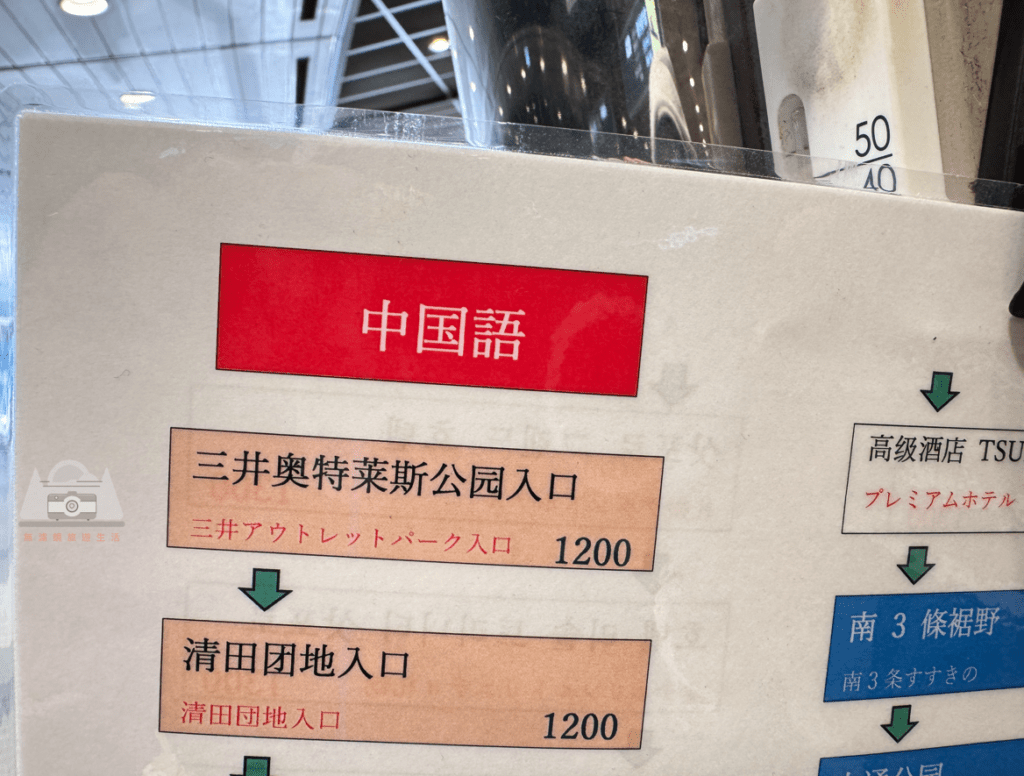 【2025北海道三井outlet交通】|實測圖解：月台&班次&票價更新，從札幌市區與新千歲機場出發