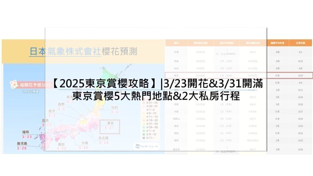 2025東京賞櫻攻略】|3/23開花&3/31開滿，東京賞櫻5大熱門地點&2大私房行程