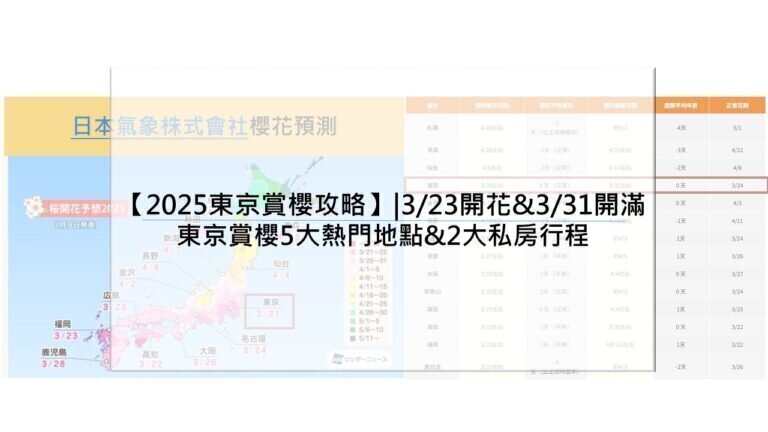 2025東京賞櫻攻略】|3/23開花&3/31開滿，東京賞櫻5大熱門地點&2大私房行程