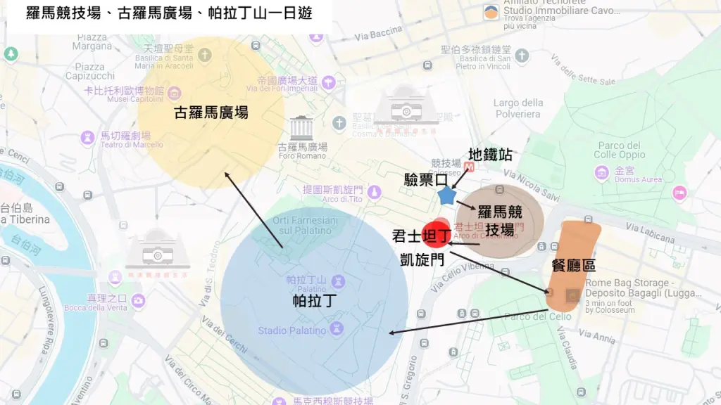 【2025羅馬競技場】|一日參觀攻略：古羅馬廣場&帕拉丁山參觀順序，必看景點整理