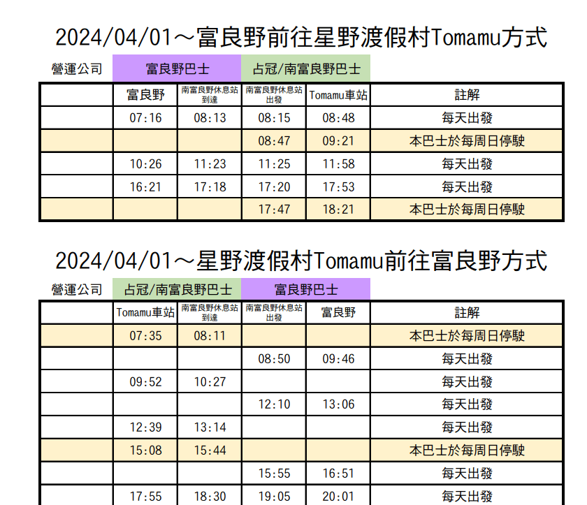 【北海道星野度假村交通】|全圖解
JRPASS&直達巴士，札幌、新千歲機場和富良野出發
