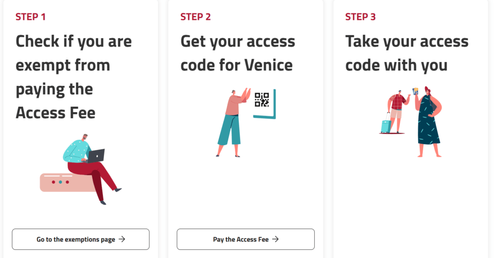 【2025威尼斯入城費】|全圖解
入城費用、入城時間、範圍、對象與支付方式
