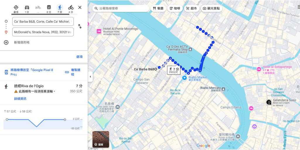 【2025威尼斯交通攻略】|圖解整理
機場與火車站出發，4種交通工具與威尼斯卡

