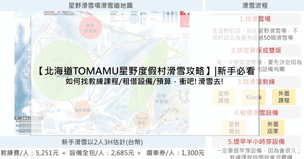 【北海道TOMAMU星野度假村滑雪攻略】|新手必看：滑雪教練課程/滑雪設備租借/滑雪預算/注意事項