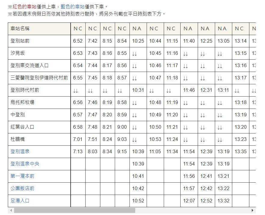 【2025登別交通攻略】| 好懂圖解：札幌/新千歲出發，搭JR&直搭巴士都簡單!