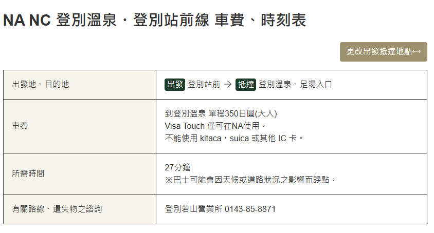 【2025登別交通攻略】| 好懂圖解：札幌/新千歲出發，搭JR&直搭巴士都簡單!
