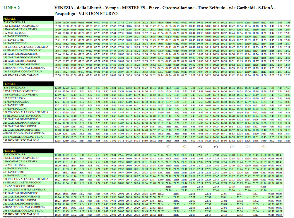 【2025威尼斯行程規劃】|景點地圖：圖解主題行程&住宿區，3天遊水都