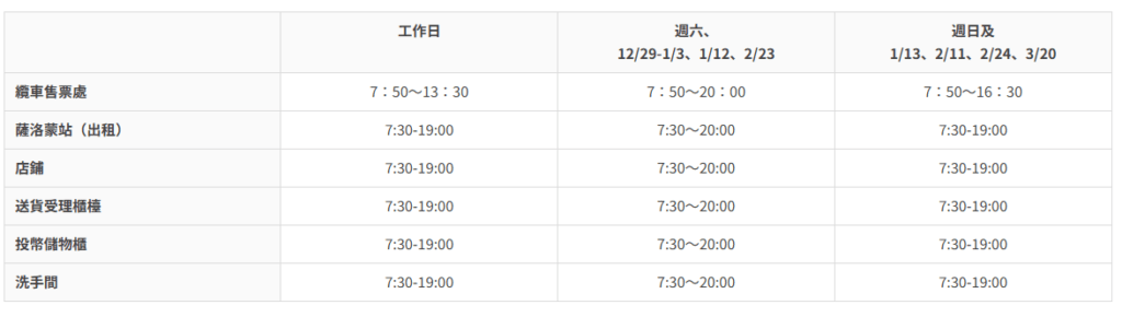 【2025越後湯則滑雪攻略】|初學者如何挑：只學半天滑雪的我，超喜歡這些滑雪場