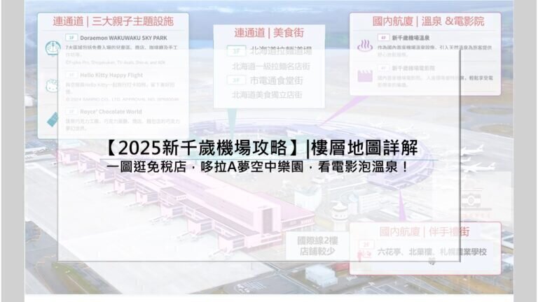 【2025新千歲機場攻略】|樓層地圖詳解一圖逛免稅店，哆拉A夢空中樂園，看電影泡溫泉！