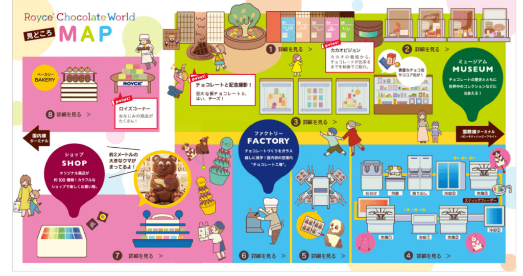 【2025新千歲機場攻略】|樓層地圖詳解：一圖逛免稅店，哆拉A夢空中樂園，看電影泡溫泉！