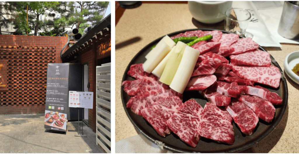 【2025景福宮攻略】|景點地圖：如何參觀路線與男女韓裝建議，拍出大片