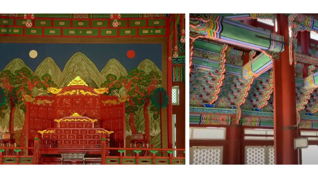 【2025景福宮攻略】|景點地圖：如何參觀路線與男女韓裝建議，拍出大片