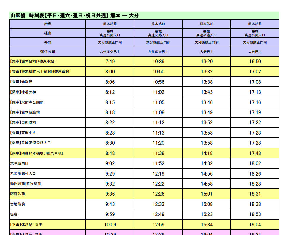 【2025熊本全交通攻略】交通圖解 | 機場到熊本市區、機場到阿蘇火山超好懂！