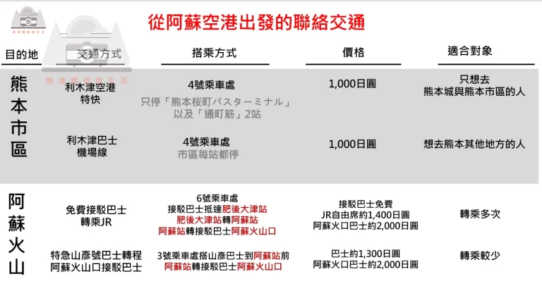 螢幕擷取畫面 2025-10-04 113540_结果